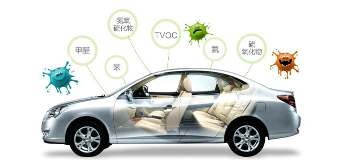 新車怎么快速除甲醛？
